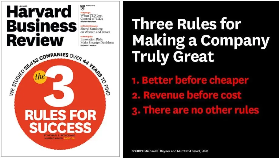 Miks on vaja kasvada?