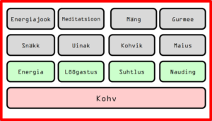 strateegiline juhtimine indrek saul