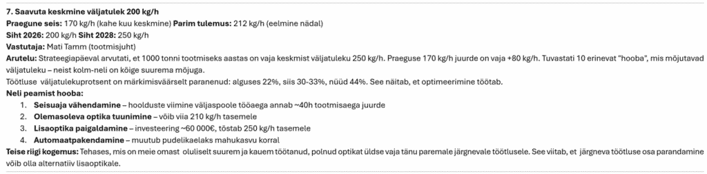Strateegiakaardi pikk legend - strateegia dokumentides
