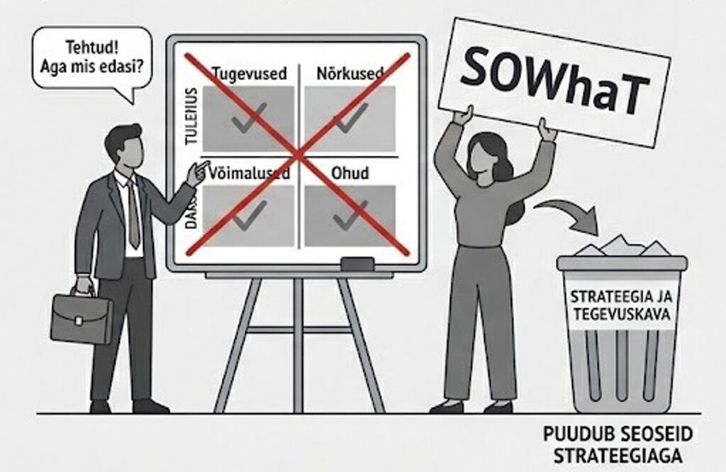 SWOT - SoWhat